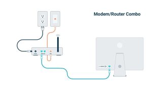 اتصال کابل اترنت به لپ تاپ و مودم (ال تی پارت)