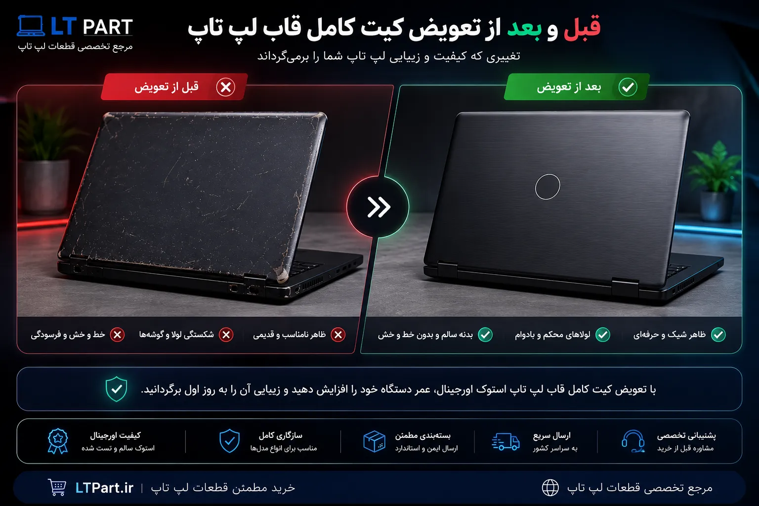 مقایسه لپ تاپ قبل و بعد از تعویض کیت کامل قاب لپ تاپ استوک اورجینال با نمایش تغییر ظاهر و استحکام بدنه