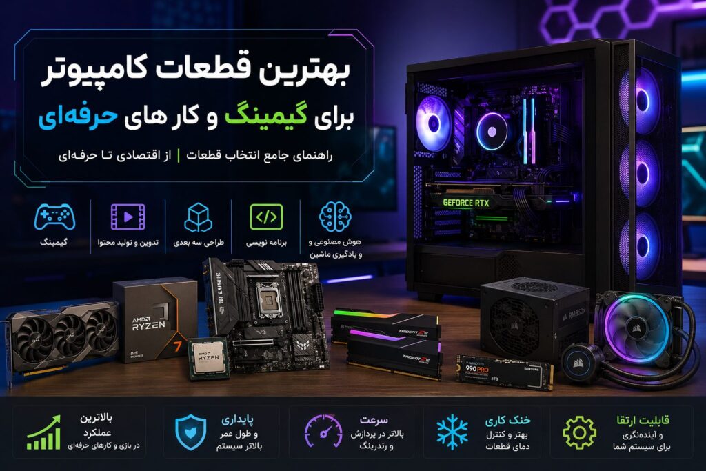 بهترین قطعات کامپیوتر برای گیمینگ و کارهای حرفه‌ای